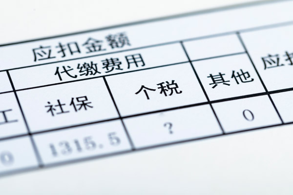 工資10000元，應該交多少稅？